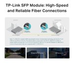 TP-Link Omada TL-SM321A module émetteur-récepteur de réseau Fibre optique 1250 Mbit/s SFP