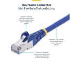 StarTech.com 2m CAT8 Netwerkkabel, Blauw, Snagless RJ45, 25G/40G, 2000MHz, 100W PoE++, S/FTP, 26AWG 100% Pure Koperdraad, LSZH, Shielded Ethernet Kabel met Trekontlasting, Fluke Channel Getest