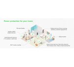 APC BE500G2-GR sistema de alimentación ininterrumpida (UPS) En espera (Fuera de línea) o Standby (Offline) 0,5 kVA 300 W