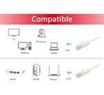 Equip 603003 cavo di rete Bianco 2 m Cat6a U/UTP (UTP) Rotondo