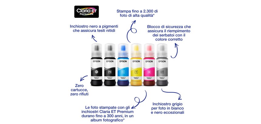 Epson 114 EcoTank Magenta ink bottle