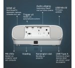 Epson EH-TW7100 4K PRO-UHD-projector, 3000 lumen, scherm van maximaal 500 inch