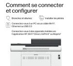 HP LaserJet M248sdw Multifunction Noir et blanc Imprimante