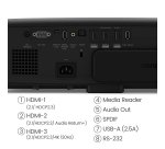 BenQ W4100i Standard throw projector 3200 ANSI lumens DLP UHD 4K (3840x2160) 3D Black