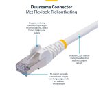 StarTech.com 15m CAT8 Netwerkkabel, Wit, Snagless RJ45, 25G/40G, 2000MHz, 100W PoE++, S/FTP, 26AWG 100% Pure Koperdraad, LSZH, Shielded Ethernet Kabel met Trekontlasting, Fluke Channel Getest