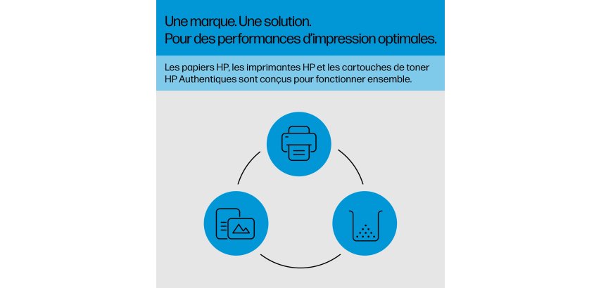 HP 212A cartouches couleurs séparées pour imprimante laser