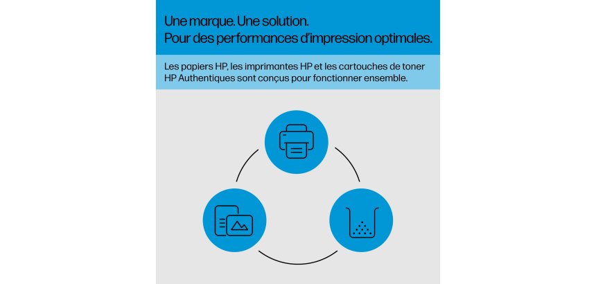HP 220X cartouche authentique couleurs séparées pour imprimante laser