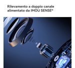 Imou Cruiser Dual 2 Pro Telecamera da esterno, motorizzata, doppia ottica 4MP+4MP, visione notturna a colori, conversazione bidirezionale, rilevamento umano/veicolo AI, tracciamento intelligente, faretto e sirena, deterrenza attiva con luci rosse e blu, r