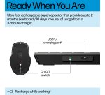 HP 720 Multi-Device Rechargeable Wireless Keyboard and Mouse Combo