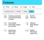 HP LaserJet MFP M234dw Printer