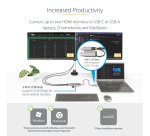 StarTech.com USB-C Multiport Adapter w/Attached USB-C to USB-A Dongle, Dual HDMI (4K30Hz/1080p60Hz), 3x USB-A 5Gbps, Mini Travel Dock, Laptop Docking Station, 1.3ft/40cm Cable