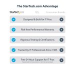 StarTech.com Adaptador de Vídeo USB C, Adaptador Multipuertos USB Tipo C a HDMI VGA con Salida de Audio de 3,5mm, HDR 4K a 60Hz, PD 3.0 de 100W, Compatible con Thunderbolt 3/4