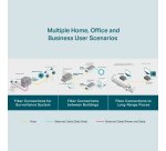 TP-Link Gigabit Multi-Mode Media Converter