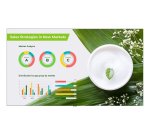 LG LAPA163-GF Écran d'affichage dynamique Écran plat de signalisation numérique 4,14 m (163") LED Wifi 500 cd/m² Full HD Noir Intégré dans le processeur WebOS