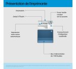 HP LaserJet Enterprise 8501DN Printer Europe - Multilingual Localization 1200 x 1200 DPI A3