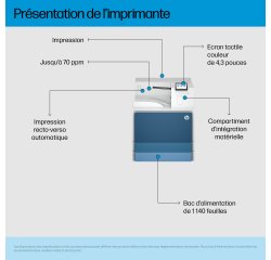 HP LaserJet Enterprise 8501DN Printer Europe - Multilingual Localization 1200 x 1200 DPI A3