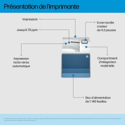 HP LaserJet Enterprise 8501DN Printer Europe - Multilingual Localization 1200 x 1200 DPI A3