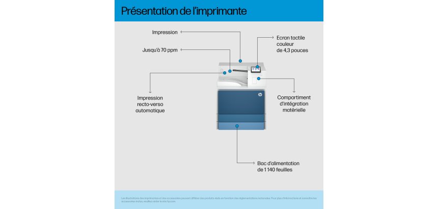 HP LaserJet Enterprise 8501DN Printer Europe - Multilingual Localization 1200 x 1200 DPI A3