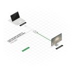 Lindy 41021 cable DisplayPort 0,15 m Mini DisplayPort Blanco