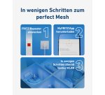 Mesh Set FRITZ! 4200 3-pack Edition Inter Bi-bande (2,4 GHz / 5 GHz) Wi-Fi 6E (802.11ax) Rouge, Blanc 2x2/4x4