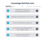 StarTech.com Adaptateur USB C vers Quad HDMI, Convertisseur de Moniteur USB-C vers 4x HDMI pour Windows (pas de support pour macOS/ChromeOS/Linux) - TAA