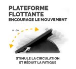 Fellowes Repose-pieds réglable Office Suites Microban