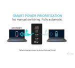 i-tec 140W Intelligent Multiport USB Charger