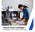 HP Kit de fusion 220V LaserJet