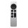 Télécommandes TV