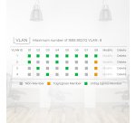 Zyxel GS1200-8HP-EU switch Gestionado L2 Gigabit Ethernet (10/100/1000) Energía sobre Ethernet (PoE) Gris