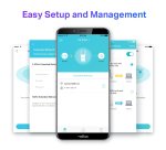 TP-Link RE505X network extender Network transmitter & receiver White 10, 100, 1000 Mbit/s