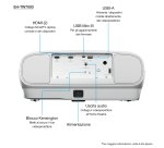 Epson EH-TW7000 with HC lamp warranty