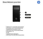 HP Z2 Tower G1i Wolf Pro Security Edition Intel Core Ultra 7 265K 64 GB DDR5-SDRAM 1 TB SSD Windows 11 Pro Workstation AI Workstation, AI PC Zwart