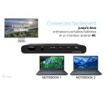 i-tec KVM Docking Station HDMI for 2 hosts, Power Delivery 2x 100W