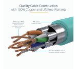 StarTech.com 2m CAT6a Ethernet Cable - 10 Gigabit Shielded Snagless RJ45 100W PoE Patch Cord - 10GbE STP Network Cable w/Strain Relief - Aqua Individually Tested/Wiring is UL Certified/TIA