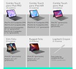 Logitech Combo Touch, Funda con Teclado, iPad Pro 11 Pulgadas (M4)(2024) - Teclado retroiluminado extraíble con Soporte abatible, Escritura cómoda, Modo Multiuso, Disposición QWERTY Español - Grafito