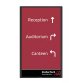 Philips Signage Solutions 32BDL5150I/00 Écran d'affichage dynamique Écran plat de signalisation numérique 80 cm (31.5") Wifi Quad HD Noir Intégré dans le processeur Android