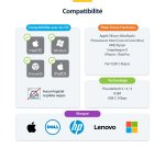 StarTech.com Adaptateur USB C vers HDMI - Vidéo 4K 60Hz, HDR10 - Adaptateur Dongle USB vers HDMI 2.0b - USB Type-C DP Alt Mode vers Écrans/Affichage/TV HDMI - Convertisseur USB C vers HDMI