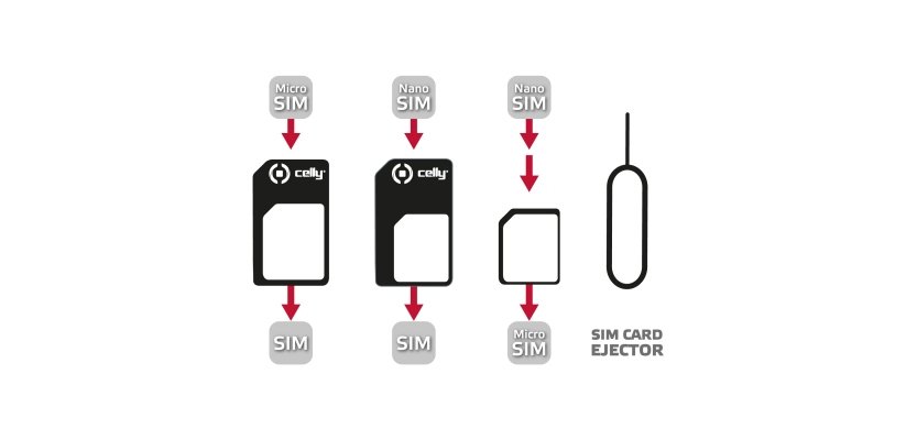 Celly SIMKITAD adattatore per SIM/flash memory card Adattatore scheda SIM