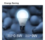 Imou CL2B Smart bulb Wi-Fi/Bluetooth 9 W