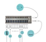 i-tec USB 3.0 Charging HUB 13port + Power Adapter 60 W