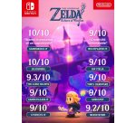 Nintendo The Legend of Zelda: Echoes of Wisdom