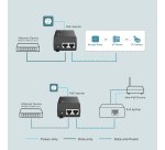 TP-Link PoE+ Injector