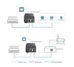 TP-Link Omada 2.5G PoE+ Injector Adapter
