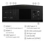 BenQ W5850 Standard throw projector 2600 ANSI lumens DLP UHD 4K (3840x2160) 3D Black