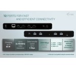 i-tec Universal Dual 4K Display Docking Station + Power Delivery 85W