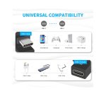 Equip USB-C U plug adapter, 10Gbps, PD 100W, 2-Pack