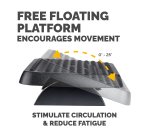 Fellowes Foot Rest Under Desk - Standard Foot Support Ergonomic Foot Rest with Textured Surface - Foot Rest Stool for Office & Home Use - Black