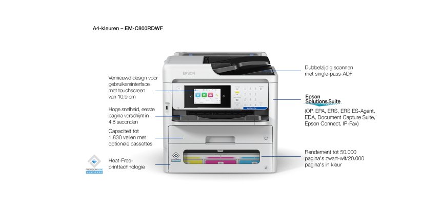 Epson WorkForce Pro EM-C800RDWF Printer
