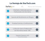 StarTech.com Adaptador USB-C a 4 Puertos HDMI - Tarjeta Gráfica y de Vídeo Externa - Dongle Llave USB Tipo C a 4x HDMI - 1080p a 60Hz - Conversor Multimonitor USB a HDMI - Solo para Windows